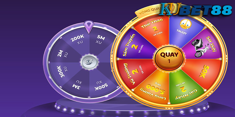 Quay Số Kubet88 - Hướng Dẫn Cách Chơi Siêu Tốc Để Thắng Lớn